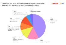 Photo of Печатная реклама: искусство привлечения глаз