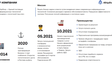 Photo of Обзор шипчандлерских услуг в Азове